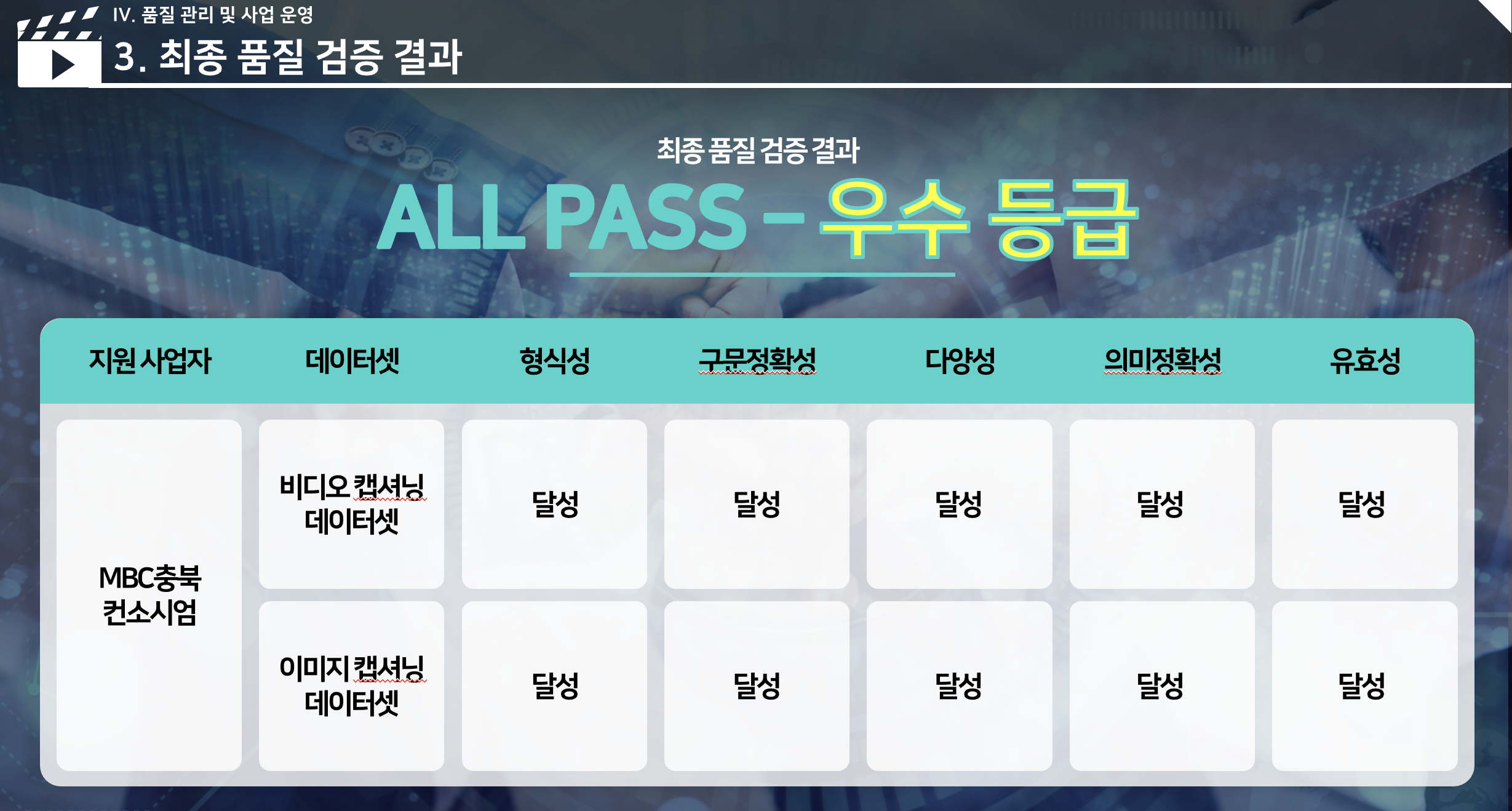 지역 방송 네트워크와 미디어 인프라